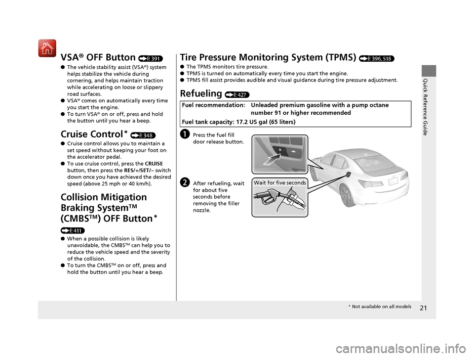 Acura TLX 2017 Owners Guide 21
Quick Reference Guide
VSA® OFF Button (P391)
● The vehicle stability assist (VSA® ) system 
helps stabilize the vehicle during 
cornering, and helps maintain traction 
while accelerating on loo