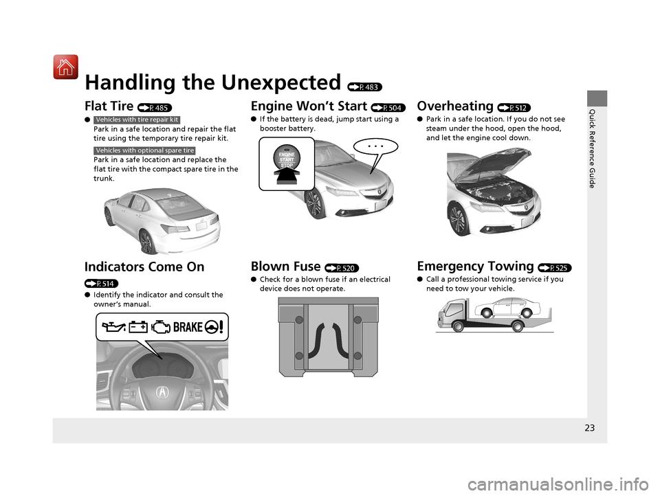 Acura TLX 2017  Owners Manual Quick Reference Guide
23
Handling the Unexpected (P483)
Flat Tire (P485)
● Park in a safe location and repair the flat 
tire using the temporary tire repair kit.
Park in a safe location and replace 
