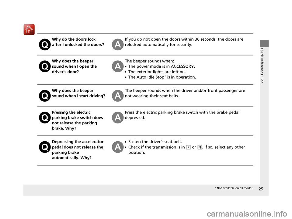 Acura TLX 2017  Owners Manual 25
Quick Reference Guide
Why do the doors lock 
after I unlocked the doors?If you do not open the doors within 30 seconds, the doors are 
relocked automatically for security.
Why does the beeper 
soun