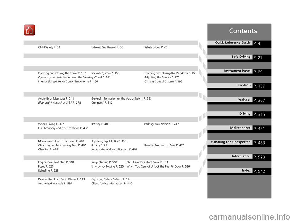 Acura TLX 2017  Owners Manual Contents
Child Safety P. 54Exhaust Gas Hazard P. 66Safety Labels P. 67
Opening and Closing the Trunk P. 152 Security System P. 155 Opening and Closing the Windows P. 158
Operating the Switches Around 