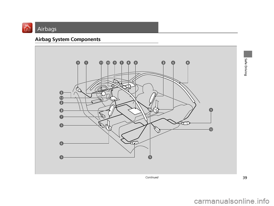 Acura TLX 2017 Owners Guide 39Continued
Safe Driving
Airbags
Airbag System Components
9
13
7
9
9
91110986
9
12
6
17 ACURA TLX-31TZ36200.book  39 ページ  ２０１６年６月１０日　金曜日　午後６時３９分 