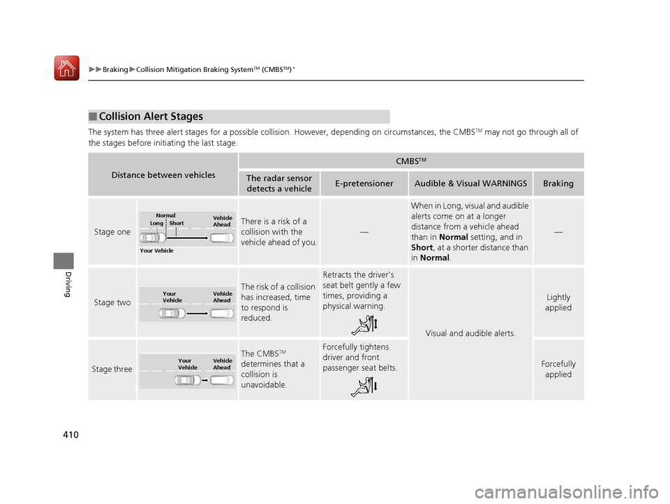 Acura TLX 2017 Service Manual 410
uuBraking uCollision Mitigation Braking SystemTM (CMBSTM)*
Driving
The system has three alert stages for a possible collision. However, depending on circumstances, the CMBSTM may not go through a Acura TLX 2017 Service Manual 410
uuBraking uCollision Mitigation Braking SystemTM (CMBSTM)*
Driving
The system has three alert stages for a possible collision. However, depending on circumstances, the CMBSTM may not go through a