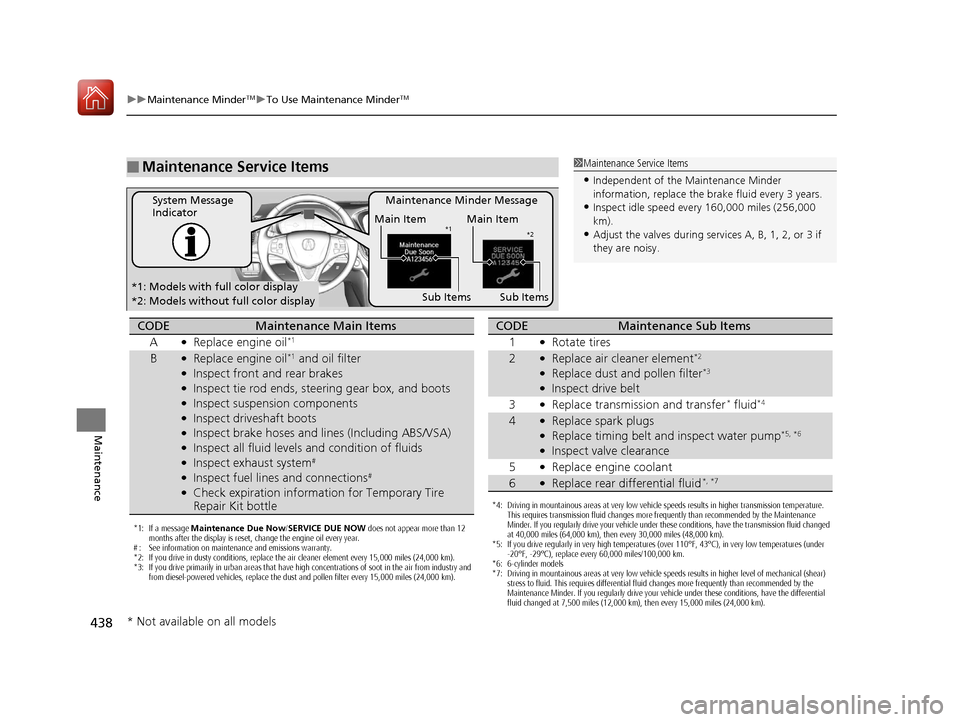 Acura TLX 2017 Owners Manual 438
uuMaintenance MinderTMuTo Use Maintenance MinderTM
Maintenance
■Maintenance Service Items1Maintenance Service Items
•Independent of the Maintenance Minder
information, replace the brake fluid Acura TLX 2017 Owners Manual 438
uuMaintenance MinderTMuTo Use Maintenance MinderTM
Maintenance
■Maintenance Service Items1Maintenance Service Items
•Independent of the Maintenance Minder
information, replace the brake fluid