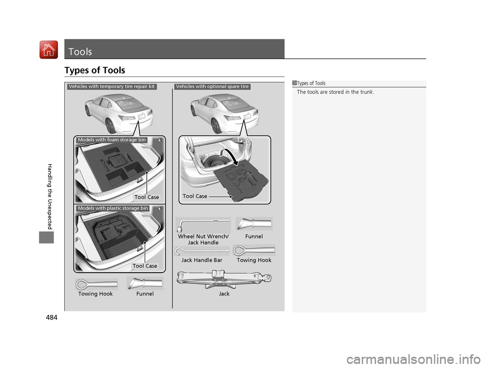 Acura TLX 2017 Owners Manual 484
Handling the Unexpected
Tools
Types of Tools
1Types of Tools
The tools are stored in the trunk.Vehicles with optional spare tire
Jack
Jack Handle Bar Towing Hook
Wheel Nut Wrench/
Jack Handle Funn Acura TLX 2017 Owners Manual 484
Handling the Unexpected
Tools
Types of Tools
1Types of Tools
The tools are stored in the trunk.Vehicles with optional spare tire
Jack
Jack Handle Bar Towing Hook
Wheel Nut Wrench/
Jack Handle Funn