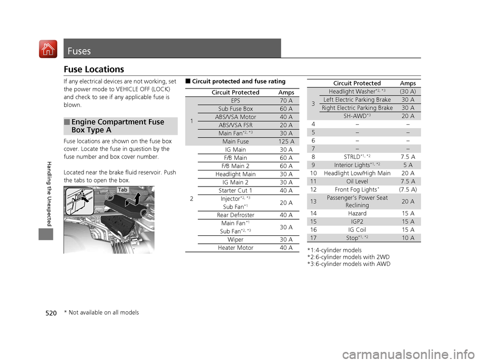 Acura TLX 2017 User Guide 520
Handling the Unexpected
Fuses
Fuse Locations
If any electrical devices are not working, set
the power mode to VEHICLE OFF (LOCK)
and check to see if any applicable fuse is
blown.
Fuse locations Acura TLX 2017 User Guide 520
Handling the Unexpected
Fuses
Fuse Locations
If any electrical devices are not working, set
the power mode to VEHICLE OFF (LOCK)
and check to see if any applicable fuse is
blown.
Fuse locations