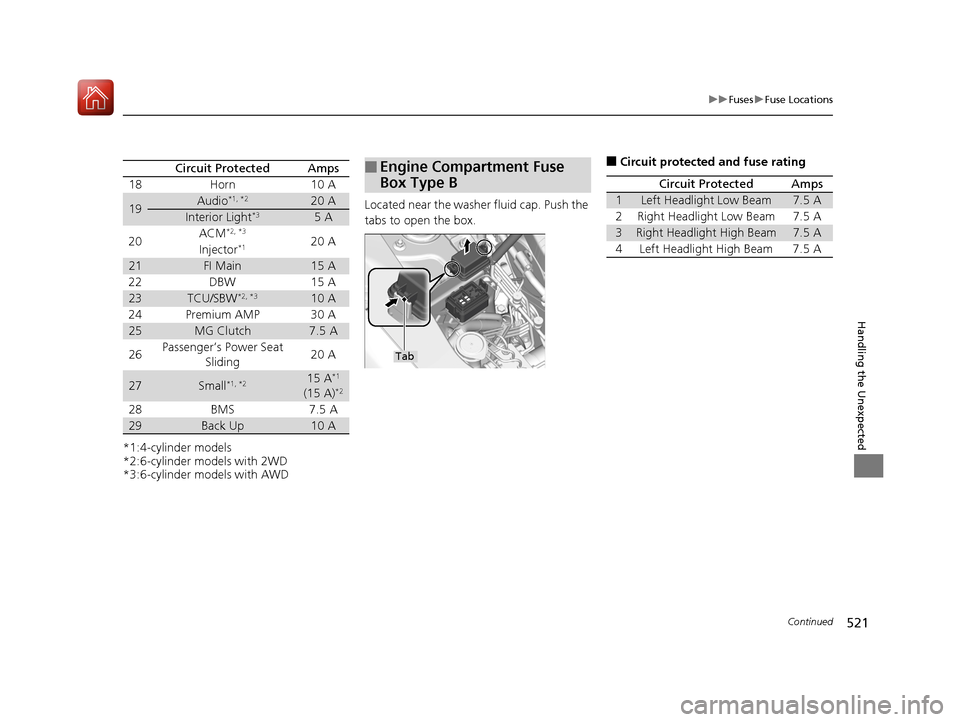 Acura TLX 2017  Owners Manual 521
uuFuses uFuse Locations
Continued
Handling the Unexpected
*1:4-cylinder models
*2:6-cylinder models with 2WD
*3:6-cylinder models with AWD
Circuit ProtectedAmps
18 Horn 10 A
19Audio*1, *220 A
Inte