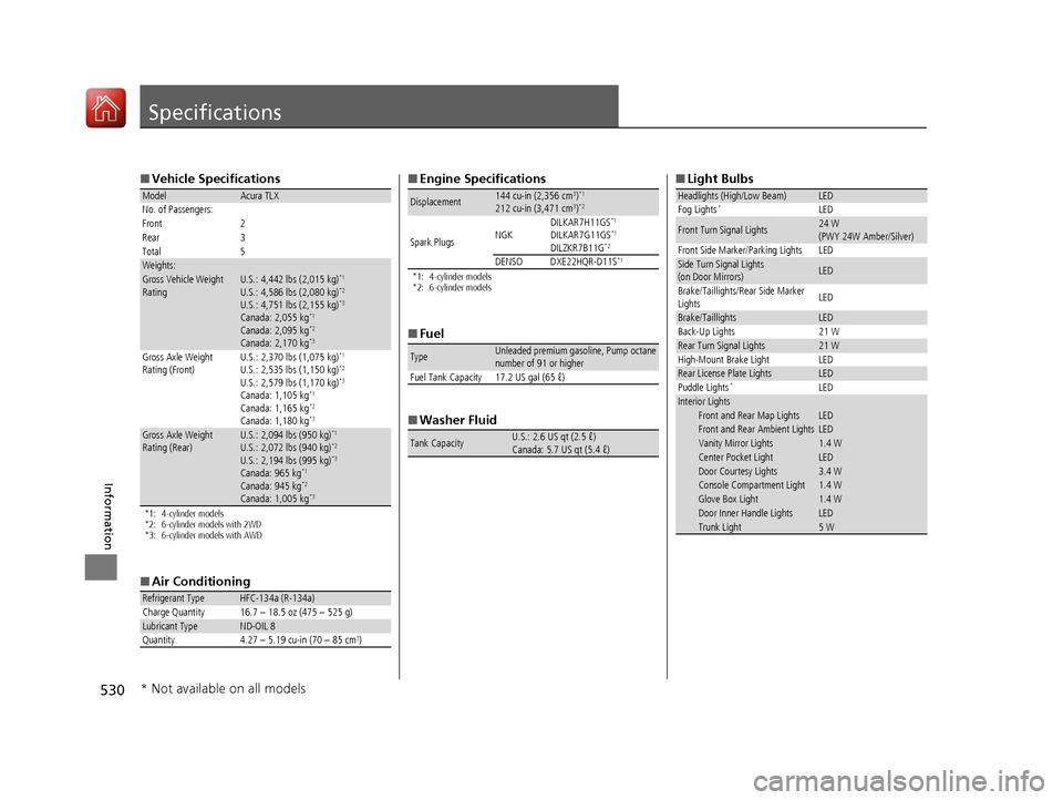 Acura TLX 2017  Owners Manual 530
Information
Specifications
■Vehicle Specifications
*1: 4-cylinder models
*2: 6-cylinder models with 2WD
*3: 6-cylinder models with AWD
■Air Conditioning
ModelAcura TLX
No. of Passengers:
Front