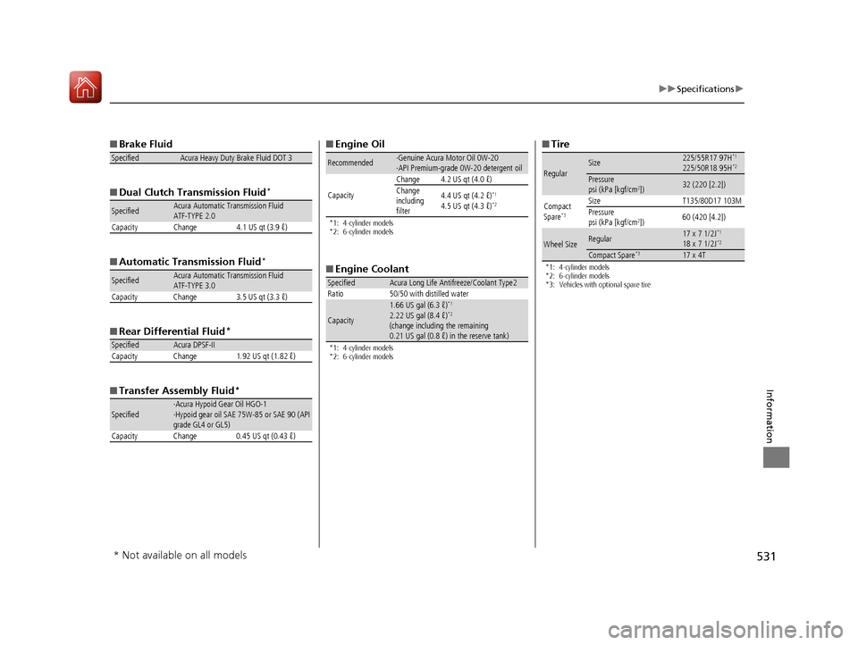 Acura TLX 2017  Owners Manual 531
uuSpecifications u
Information
■Brake Fluid
■ Dual Clutch Transmission Fluid
*
■Automatic Transmission Fluid*
■Rear Differential Fluid*
■Transfer Assembly Fluid*
SpecifiedAcura Heavy Dut