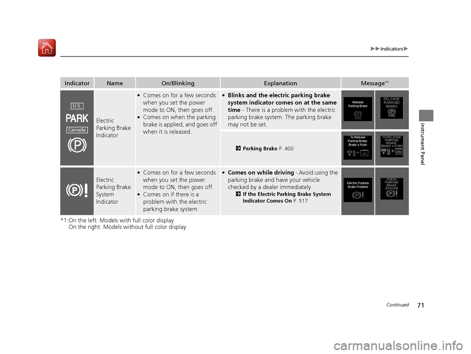Acura TLX 2017  Owners Manual 71
uuIndicators u
Continued
Instrument Panel
*1:On the left: Models with full color display
On the right: Models wi thout full color display
IndicatorNameOn/BlinkingExplanationMessage*1
Electric 
Park