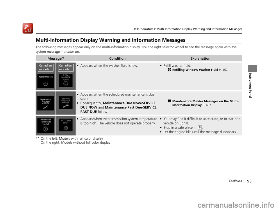 Acura TLX 2017 Owners Guide 95
uuIndicators uMulti-Information Display Warning and Information Messages
Continued
Instrument Panel
Multi-Information Display Warn ing and Information Messages
The following messages appear only on Acura TLX 2017 Owners Guide 95
uuIndicators uMulti-Information Display Warning and Information Messages
Continued
Instrument Panel
Multi-Information Display Warn ing and Information Messages
The following messages appear only on