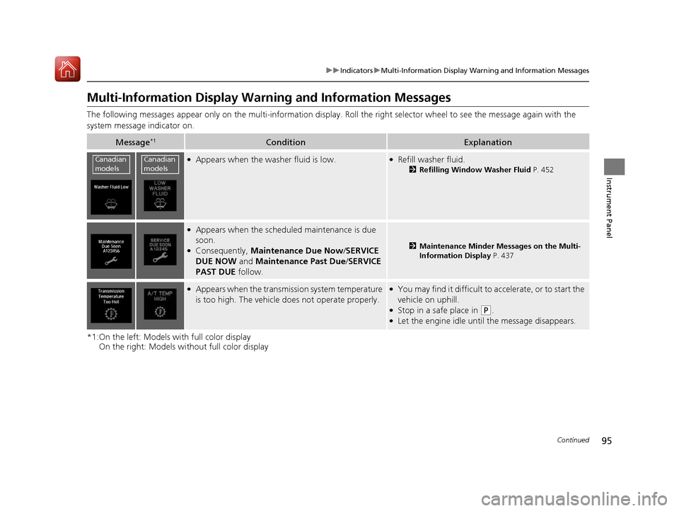 Acura TLX 2017 Owners Guide 95
uuIndicators uMulti-Information Display Warning and Information Messages
Continued
Instrument Panel
Multi-Information Display Warn ing and Information Messages
The following messages appear only on