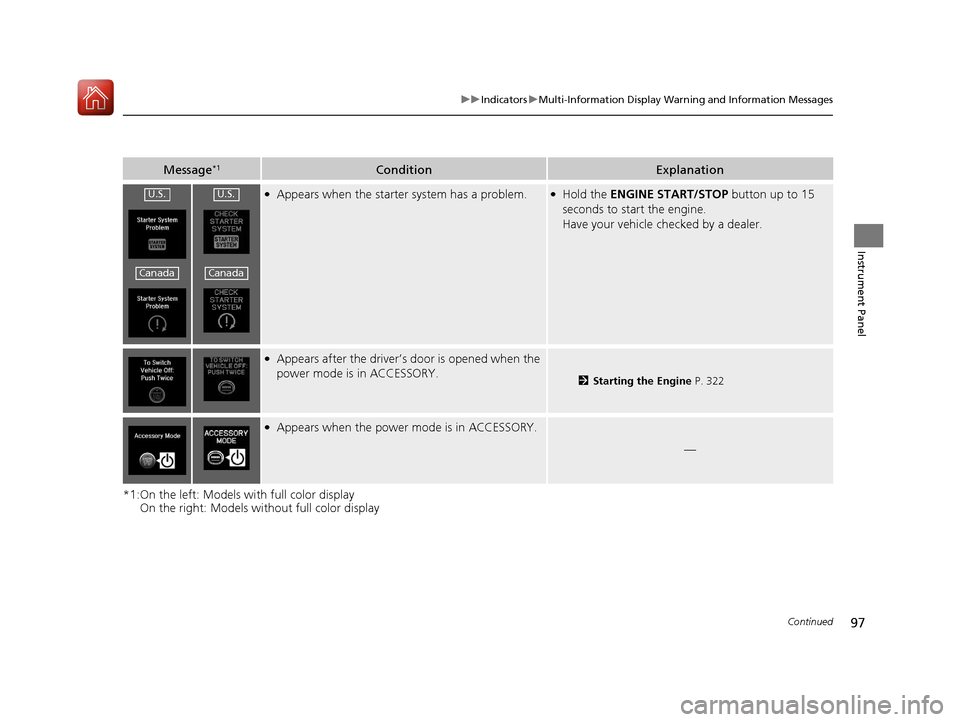 Acura TLX 2017  Owners Manual 97
uuIndicators uMulti-Information Display Warning and Information Messages
Continued
Instrument Panel
*1:On the left: Models with full color display
On the right: Models wi thout full color display
M