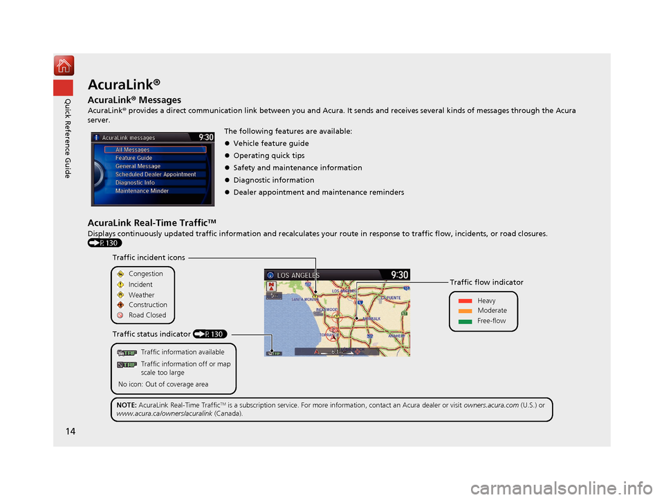 Acura TLX 2017  Navigation Manual 14
Quick Reference GuideAcuraLink®
AcuraLink®  Messages
AcuraLink® provides a direct communication link between you and Acura. It  sends and receives several kinds of messages through the Acura 
se