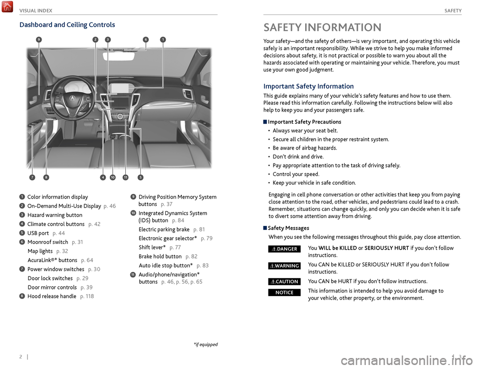 Acura TLX 2017  Owners Guide 2    ||    3
       S AFETY
V
ISUAL  I NDEX
99
97910911959894
93969192
SAFETY INFORMATION
Your safety—and the safety of others—is very important, and operating this vehicle 
safely is an important