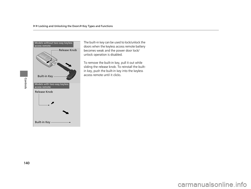 Acura TLX 2016 User Guide 140
uuLocking and Unlocking the Doors uKey Types and Functions
Controls
The built-in key can be us ed to lock/unlock the
doors when the keyless access remote battery
becomes weak and th e power doo Acura TLX 2016 User Guide 140
uuLocking and Unlocking the Doors uKey Types and Functions
Controls
The built-in key can be us ed to lock/unlock the
doors when the keyless access remote battery
becomes weak and th e power doo