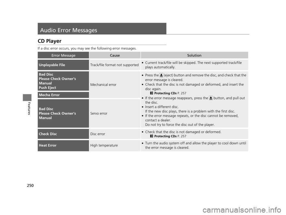 Acura TLX 2016 Owners Manual 250
Features
Audio Error Messages
CD Player
If a disc error occurs, you may see the following error messages.
Error MessageCauseSolution
Unplayable FileTrack/file format not supported●Current track/ Acura TLX 2016 Owners Manual 250
Features
Audio Error Messages
CD Player
If a disc error occurs, you may see the following error messages.
Error MessageCauseSolution
Unplayable FileTrack/file format not supported●Current track/
