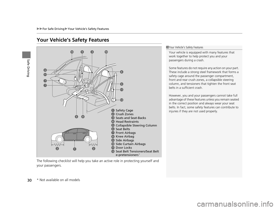 Acura TLX 2016 Owners Guide 30
uuFor Safe Driving uYour Vehicle’s Safety Features
Safe Driving
Your Vehicle’s Safety Features
The following checklist will help you take an active role  in protecting yourself and 
your passen