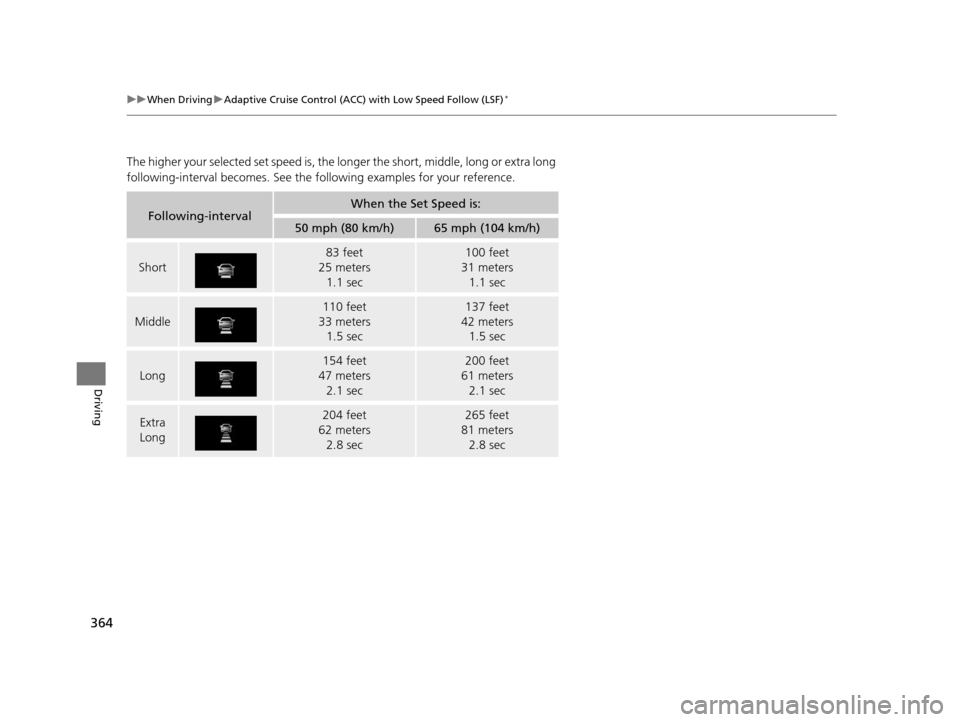 Acura TLX 2016  Owners Manual 364
uuWhen Driving uAdaptive Cruise Control (ACC) with Low Speed Follow (LSF)*
Driving
The higher your selected set speed is, the lo nger the short, middle, long or extra long 
following-interval beco