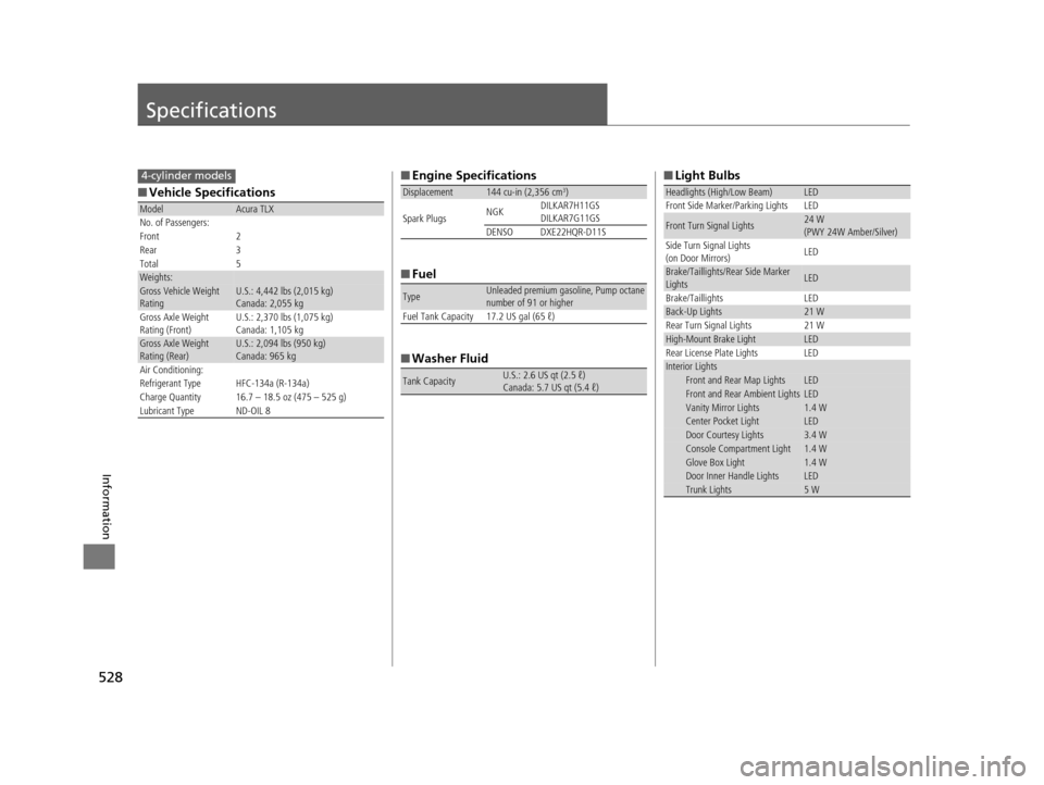 Acura TLX 2016  Owners Manual 528
Information
Specifications
■Vehicle Specifications
ModelAcura TLX
No. of Passengers:
Front 2
Rear 3
Total 5
Weights:Gross Vehicle Weight 
Rating U.S.: 4,442 lbs (2,015 kg)
Canada: 2,055 kg
Gross