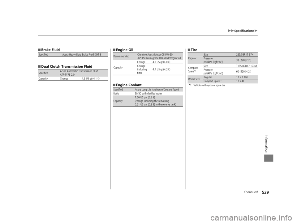 Acura TLX 2016  Owners Manual 529
uuSpecifications u
Continued
Information
■Brake Fluid
■ Dual Clutch Transmission Fluid
SpecifiedAcura Heavy Duty Brake Fluid DOT 3
SpecifiedAcura Automatic Transmission Fluid
ATF-TYPE 2.0
Capa