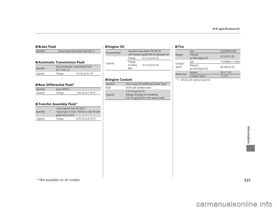 Acura TLX 2016  Owners Manual 531
uuSpecifications u
Information
■Brake Fluid
■ Automatic Transmission Fluid
■ Rear Differential Fluid
*
■Transfer Assembly Fluid*
SpecifiedAcura Heavy Duty Brake Fluid DOT 3
SpecifiedAcura 