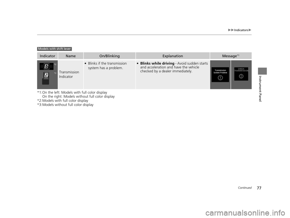 Acura TLX 2016 Manual PDF 77
uuIndicators u
Continued
Instrument Panel
*1:On the left: Models with full color display
On the right: Models wi thout full color display
*2:Models with full color display
*3:Models without full co Acura TLX 2016 Manual PDF 77
uuIndicators u
Continued
Instrument Panel
*1:On the left: Models with full color display
On the right: Models wi thout full color display
*2:Models with full color display
*3:Models without full co