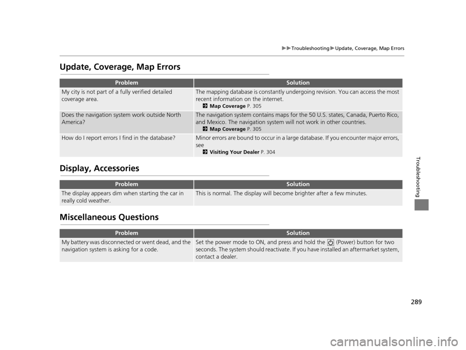 Acura TLX 2016 Navigation Manual 289
uuTroubleshooting uUpdate, Coverage, Map Errors
Troubleshooting
Update, Coverage, Map Errors
Display, Accessories
Miscellaneous Questions
ProblemSolution
My city is not part of a fully verified de Acura TLX 2016 Navigation Manual 289
uuTroubleshooting uUpdate, Coverage, Map Errors
Troubleshooting
Update, Coverage, Map Errors
Display, Accessories
Miscellaneous Questions
ProblemSolution
My city is not part of a fully verified de