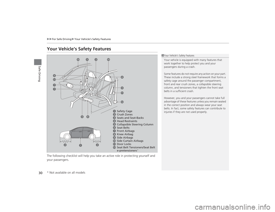 Acura TLX 2015 Owners Guide 30
uuFor Safe Driving uYour Vehicle’s Safety Features
Safe Driving
Your Vehicle’s Safety FeaturesThe following checklist will help you take an active role in protecting yourself and 
your passenge