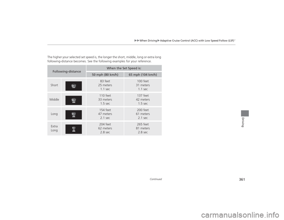 Acura TLX 2015  Owners Manual 361
uuWhen Driving uAdaptive Cruise Control (ACC) with Low Speed Follow (LSF)
*
Continued
Driving
The higher your selected set speed is, the longer the short, middle, long or extra long 
following-dis