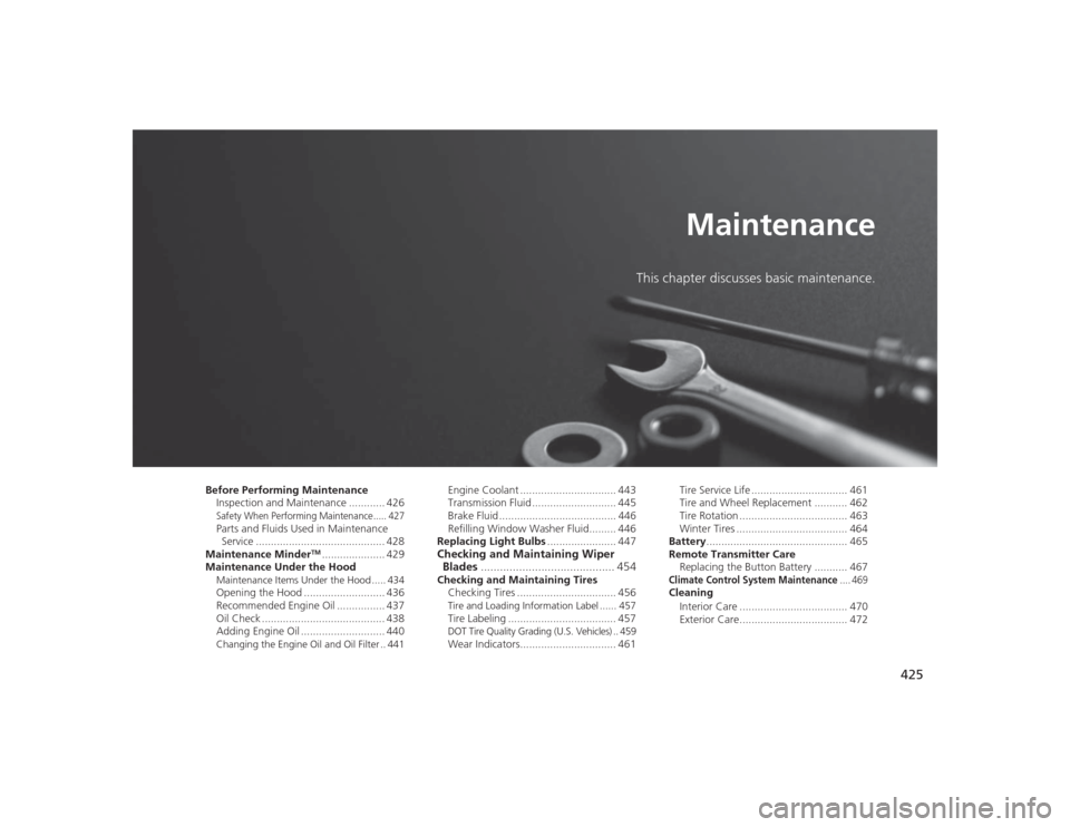 Acura TLX 2015  Owners Manual 425
Maintenance
This chapter discusses basic maintenance.
Before Performing MaintenanceInspection and Maintenance ............ 426Safety When Performing Maintenance..... 427Parts and Fluids Used in Ma