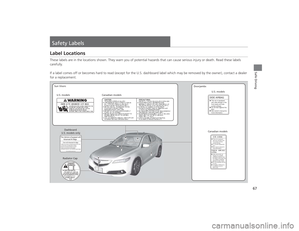 Acura TLX 2015  Owners Manual 67Safe Driving
Safety LabelsLabel LocationsThese labels are in the locations shown. They warn you of potential hazards that can cause serious injury or death. Read these  labels 
carefully.
If a label
