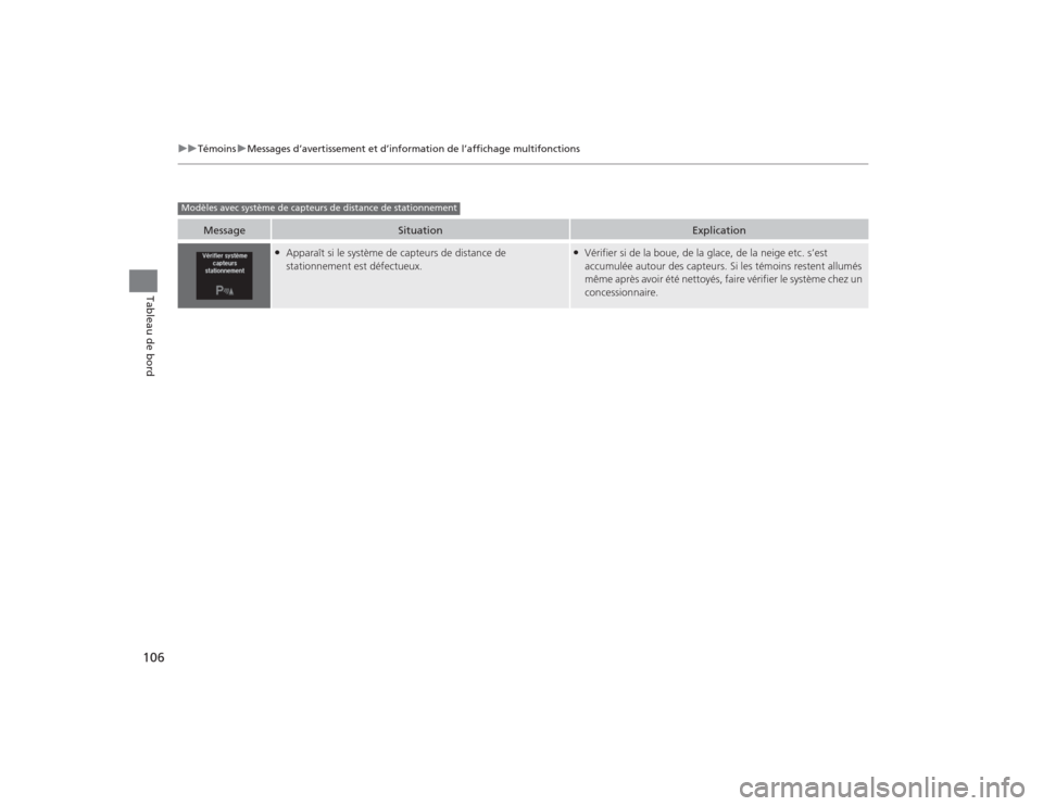 Acura TLX 2015  Manuel du propriétaire (in French) 106
uuTémoins uMessages d’avertissement et d’information de l’affichage multifonctions
Tableau de bord
Message
Situation
Explication
●Apparaît si le système de capteurs de distance de 
stat