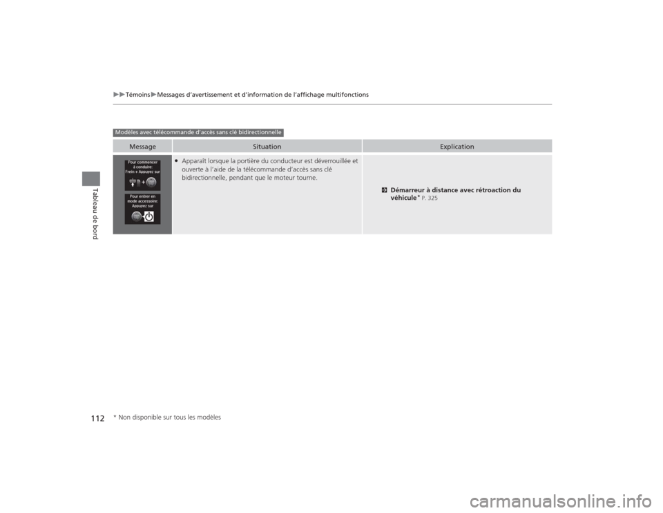 Acura TLX 2015  Manuel du propriétaire (in French) 112
uuTémoins uMessages d’avertissement et d’information de l’affichage multifonctions
Tableau de bord
Message
Situation
Explication
●Apparaît lorsque la portière du conducteur est déverro