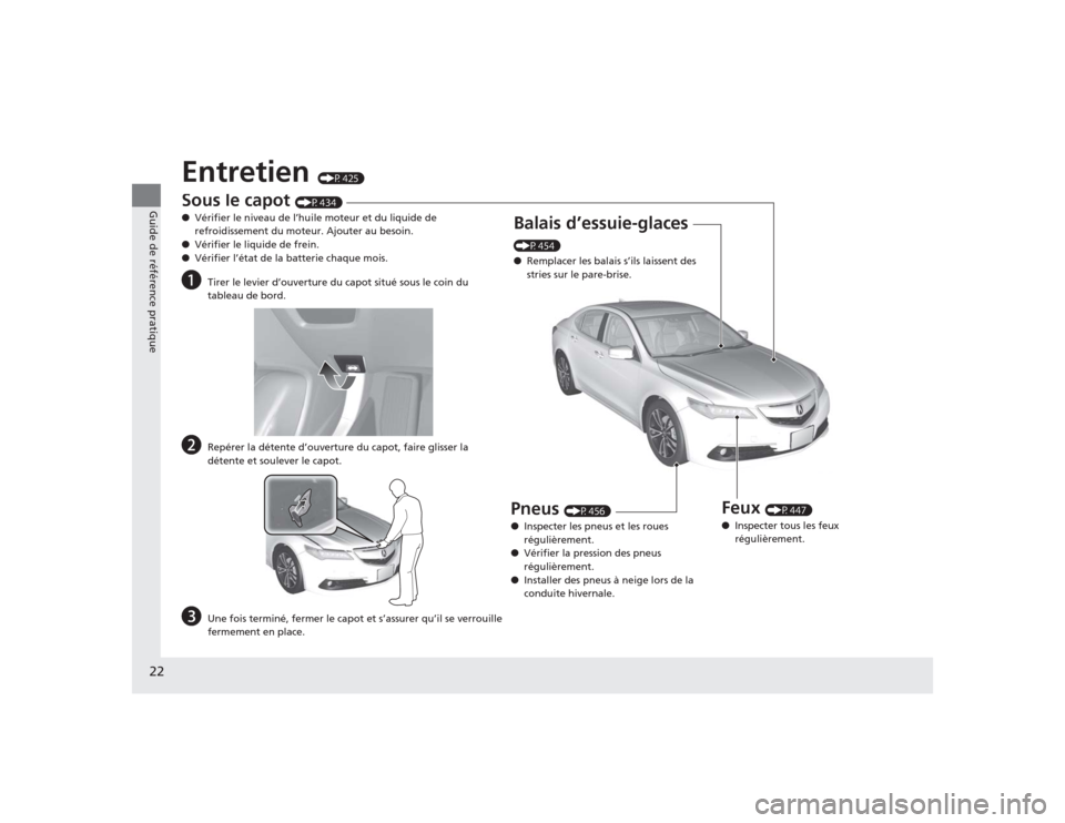 Acura TLX 2015 Manuel du propriétaire (in French) 22Guide de référence pratique
Entretien
(P425)
Sous le capot
(P434)
● Vérifier le niveau de l’huile moteur et du liquide de
refroidissement du moteur. Ajouter au besoin.
● Vérifier le liq Acura TLX 2015 Manuel du propriétaire (in French) 22Guide de référence pratique
Entretien
(P425)
Sous le capot
(P434)
● Vérifier le niveau de l’huile moteur et du liquide de
refroidissement du moteur. Ajouter au besoin.
● Vérifier le liq