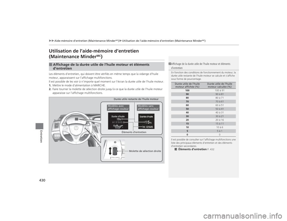 Acura TLX 2015 Manuel du propriétaire (in French) 430
uuAide-mémoire d’entretien (Maintenance Minder
MC)u Utilisation de l’aide-mémoire d’entretien (Maintenance Minder
MC)
Entretien
Utilisation de l’aide-mémoire d’entretien (Maintenance Acura TLX 2015 Manuel du propriétaire (in French) 430
uuAide-mémoire d’entretien (Maintenance Minder
MC)u Utilisation de l’aide-mémoire d’entretien (Maintenance Minder
MC)
Entretien
Utilisation de l’aide-mémoire d’entretien (Maintenance