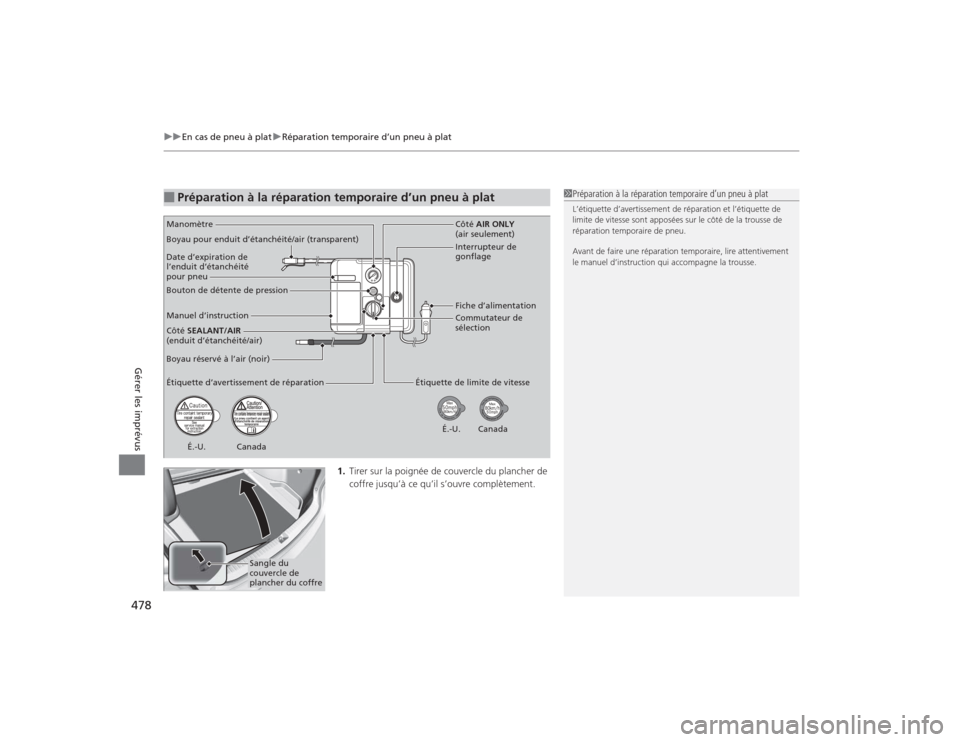 Acura TLX 2015  Manuel du propriétaire (in French) uuEn cas de pneu à plat uRéparation temporaire d’un pneu à plat
478Gérer les imprévus
1. Tirer sur la poignée de couvercle du plancher de 
coffre jusqu’à ce qu’il s’ouvre complètement.