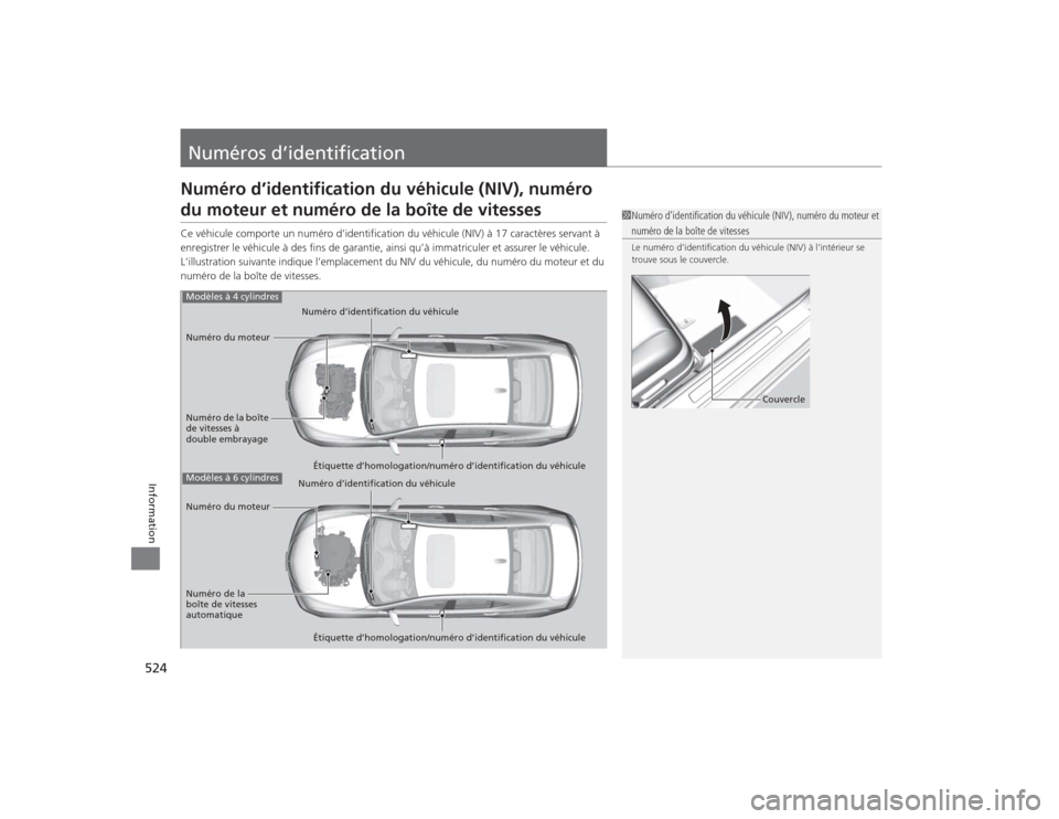 Acura TLX 2015 Manuel du propriétaire (in French) 524Information
Numéros d’identificationNuméro d’identification du véhicule (NIV), numéro du moteur et numéro de la boîte de vitessesCe véhicule comporte un numéro d’identification du vé Acura TLX 2015 Manuel du propriétaire (in French) 524Information
Numéros d’identificationNuméro d’identification du véhicule (NIV), numéro du moteur et numéro de la boîte de vitessesCe véhicule comporte un numéro d’identification du vé