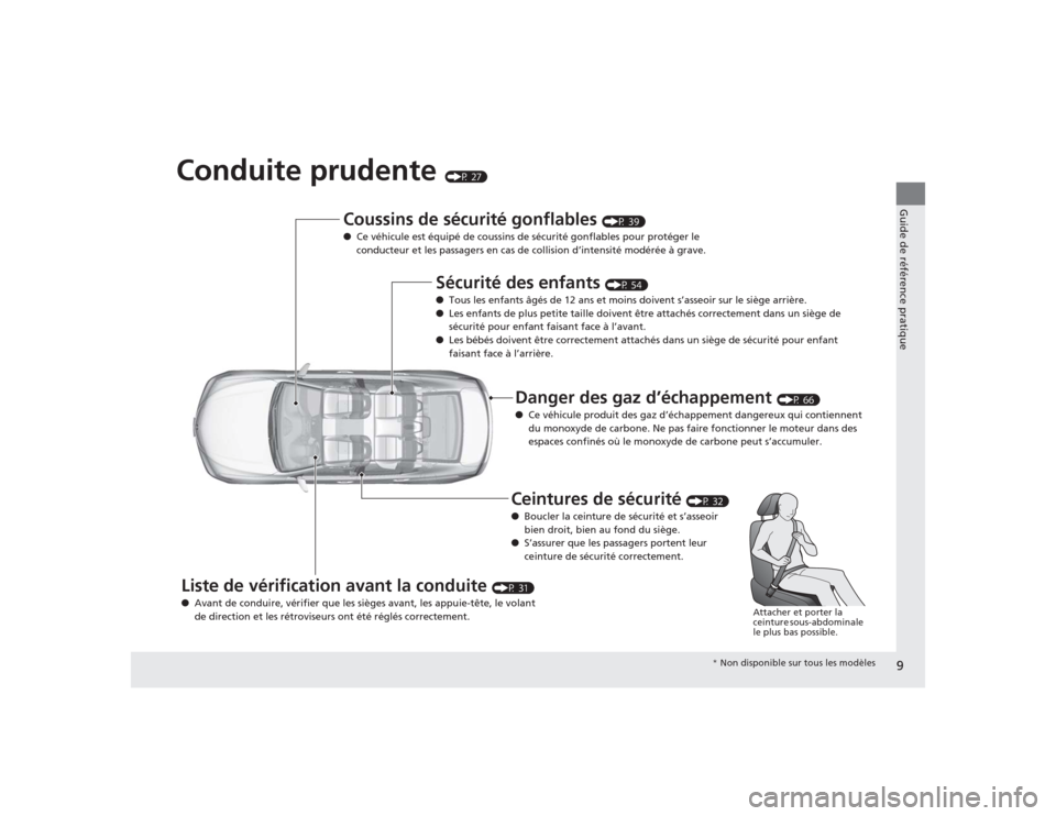 Acura TLX 2015 Manuel du propriétaire (in French) 9Guide de référence pratique
Conduite prudente
(P 27)
Coussins de sécurité gonflables
(P 39)
● Ce véhicule est équipé de coussins de sécurité gonflables pour protéger le
conducteur et l Acura TLX 2015 Manuel du propriétaire (in French) 9Guide de référence pratique
Conduite prudente
(P 27)
Coussins de sécurité gonflables
(P 39)
● Ce véhicule est équipé de coussins de sécurité gonflables pour protéger le
conducteur et l