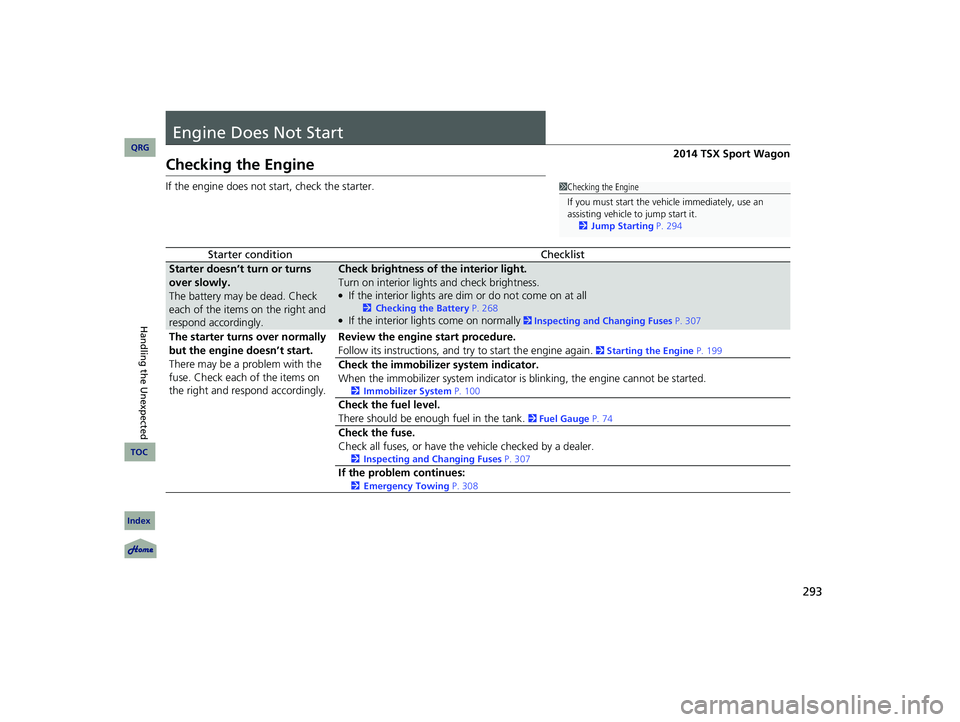 Acura TSX 2014  Owners Manual 293



Engine Does Not Start
Checking the Engine
If the engine does not start, check the starter.
Starter conditionChecklist
Starter doesn’t turn or turns 
over slowly.
The battery may be d