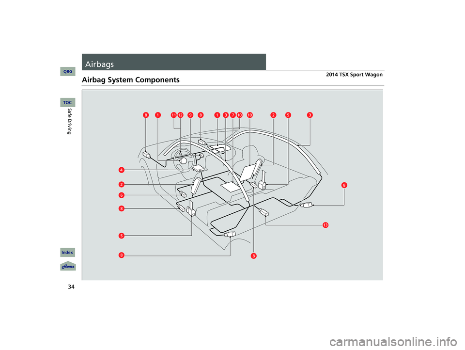 Acura TSX 2014 Owners Guide 34
Airbags
Airbag System Components
6
789101112
13
810
8
88
8
14 ACURA TSX 5D-31TL76300.book 34 ページ 2013年6月17日 月曜日 午後3時21分
QRG
Index
Safe DrivingTOC Acura TSX 2014 Owners Guide 34
Airbags
Airbag System Components
6
789101112
13
810
8
88
8
14 ACURA TSX 5D-31TL76300.book 34 ページ 2013年6月17日 月曜日 午後3時21分
QRG
Index
Safe DrivingTOC