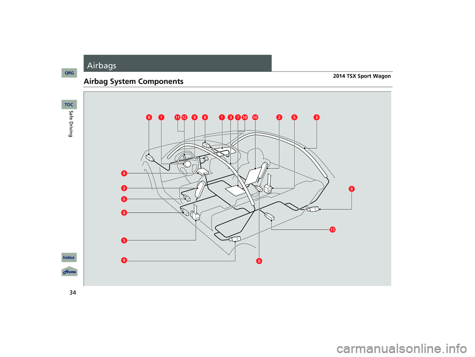 Acura TSX 2014 Owners Guide 34
Airbags
Airbag System Components
6
789101112
13
810
8
88
8
14 ACURA TSX 5D-31TL76300.book  34 ページ  ２０１３年６月１７日　月曜日　午後３時２１分
QRG
Index
Safe DrivingTOC