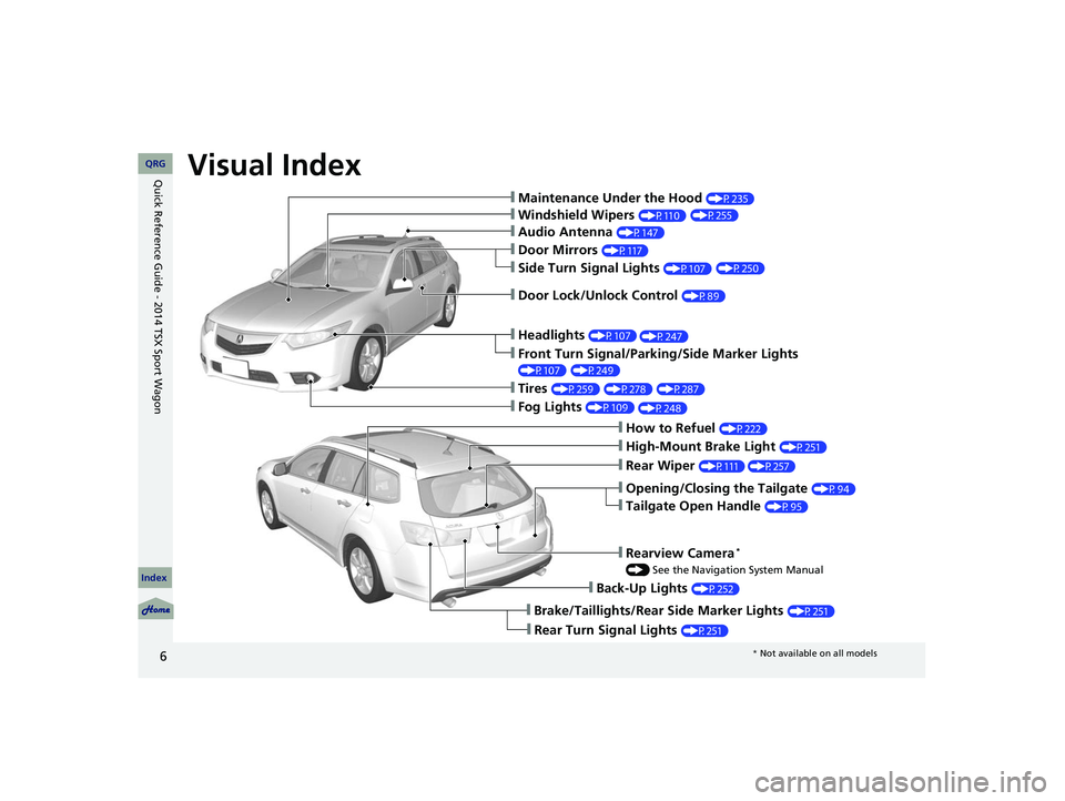 Acura TSX 2014  Owners Manual Visual Index
6
❙Maintenance Under the Hood (P235)
❙Windshield Wipers (P110)
❙Tires (P259)
❙Fog Lights (P109)
❙Door Lock/Unlock Control  (P89)
❙Side Turn Signal Lights (P107)
❙Headlights 