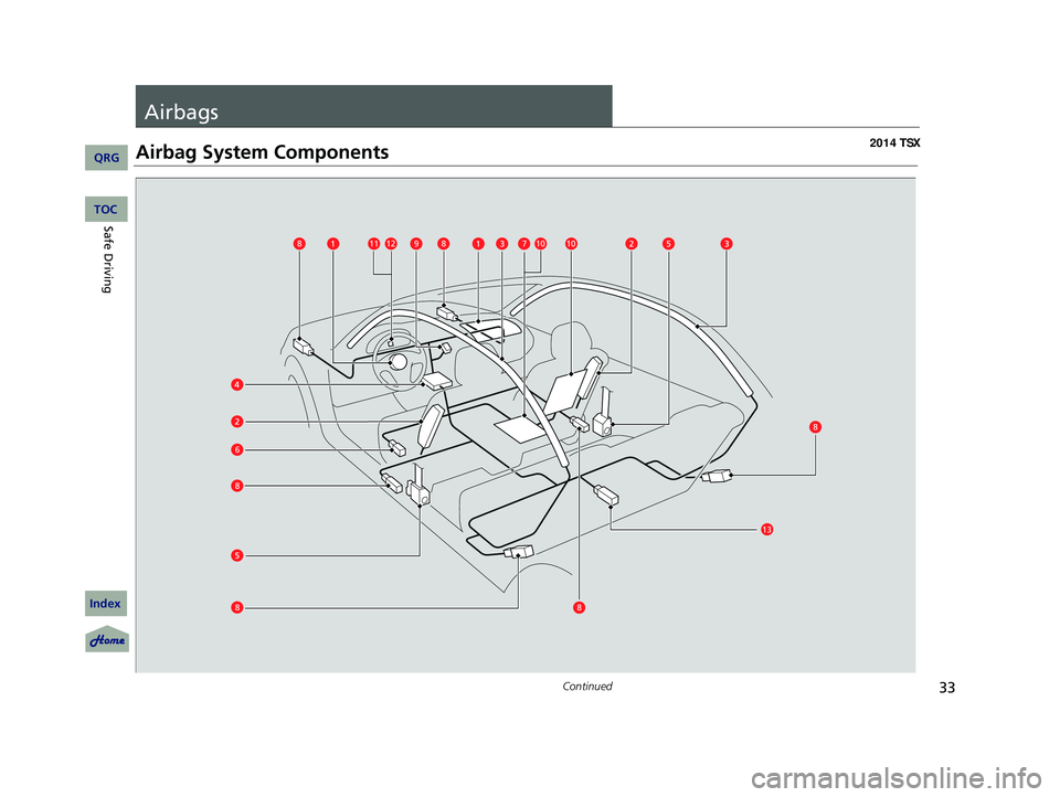 Acura TSX 2014 Owners Guide 33Continued
Airbags
Airbag System Components
6
789101112810
8
8
88
13
14 ACURA TSX 4D-31TL16500.book 33 ページ 2013年6月17日 月曜日 午前9時40分
QRG
Index
Safe Dr Acura TSX 2014 Owners Guide 33Continued
Airbags
Airbag System Components
6
789101112810
8
8
88
13
14 ACURA TSX 4D-31TL16500.book 33 ページ 2013年6月17日 月曜日 午前9時40分
QRG
Index
Safe Dr