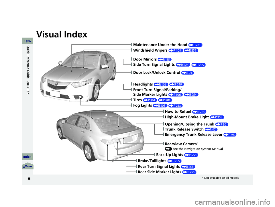 Acura TSX 2014  Owners Manual Visual Index
6
❙Maintenance Under the Hood (P231)
❙Windshield Wipers (P109)
❙Tires (P261)
❙Fog Lights  (P108)
❙Door Lock/Unlock Control (P91)
❙Side Turn Signal Lights  (P106)
❙Headlights