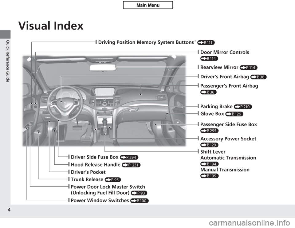 Acura TSX 2013  Owners Manual Visual Index
4Quick Reference Guide
❙Door Mirror Controls (P114)❙Parking Brake 
(P210)
❙Glove Box 
(P126)
❙Rearview Mirror 
(P114)
❙Shift Lever
Automatic Transmission (P194)Manual Transmissi