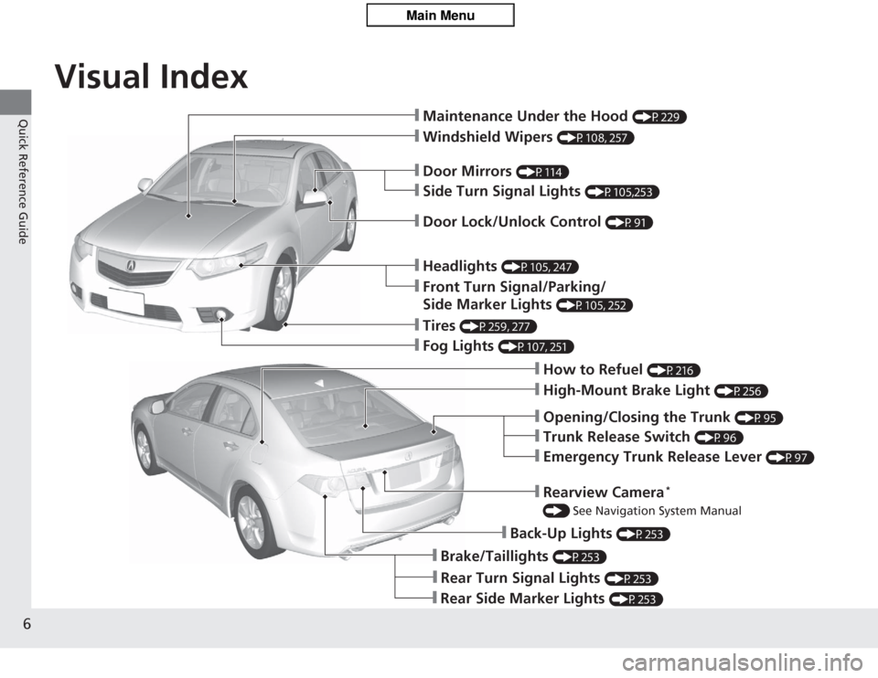 Acura TSX 2013  Owners Manual Visual Index
6Quick Reference Guide
❙Maintenance Under the Hood 
(P229)
❙Windshield Wipers 
(P108, 257)
❙Tires 
(P259, 277)
❙Fog Lights 
(P107, 251)
❙Door Lock/Unlock Control 
(P91)
❙Side 