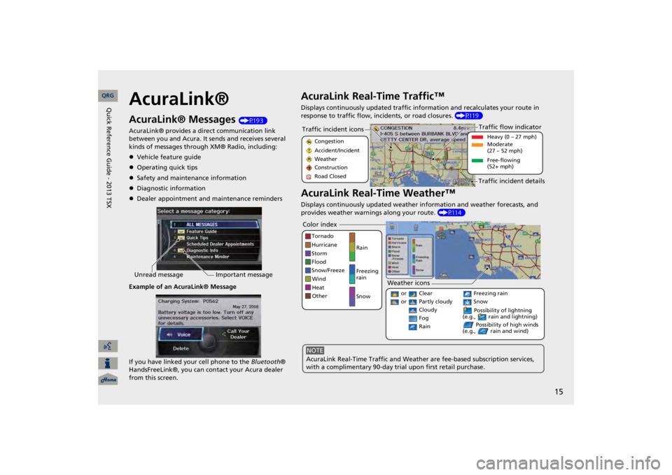 Acura TSX 2013  Navigation Manual 15
AcuraLink®AcuraLink® Messages 
(P193)
AcuraLink® provides a direct communication link  between you and Acura. It sends and receives several kinds of messages through XM® Radio, including: Ve