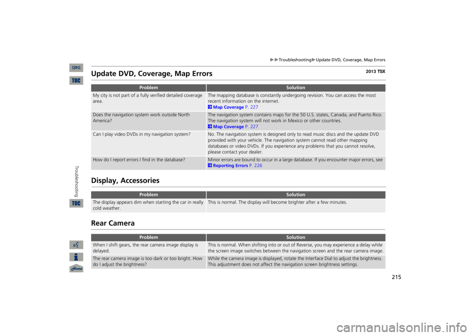 Acura TSX 2013  Navigation Manual 215

Troubleshooting
Update DVD, Coverage, Map Errors
Update DVD, Coverage, Map ErrorsDisplay, AccessoriesRear Camera
Problem
Solution
My city is not part of a full
y verified deta
iled cover