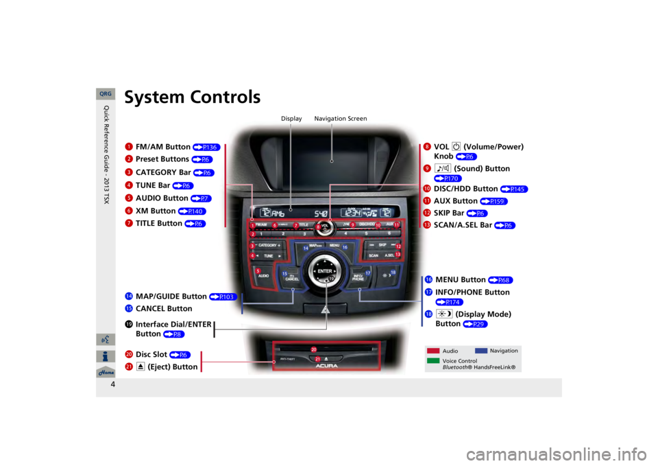 Acura TSX 2013  Navigation Manual 4
System Controls
8
VOL 
9
 (Volume/Power) 
Knob 
(P6)
Display
9
8
 (Sound) Button 
(P170)
la
DISC/HDD Button 
(P145)
3
CATEGORY Bar 
(P6)
1
FM/AM Button 
(P136)
2
Preset Buttons 
(P6)
4
TUNE Bar 
(P6