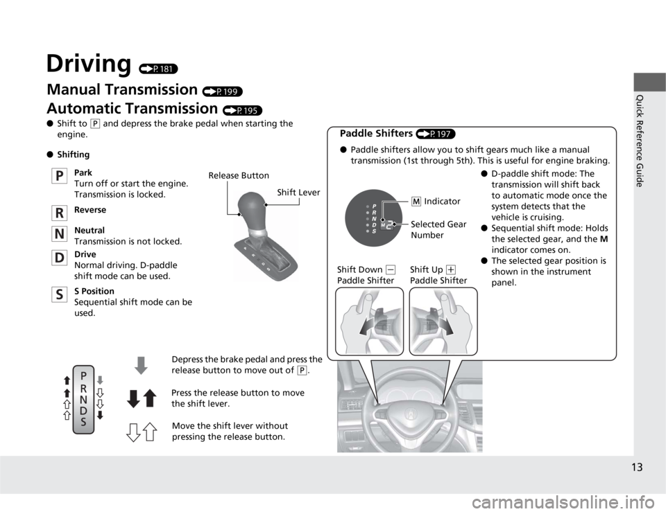 Acura TSX 2012 User Guide 13Quick Reference Guide
Driving 
(P181)
Release Button
Shift Lever
Depress the brake pedal and press the 
release button to move out of 
(P
.
Move the shift lever without 
pressing the release button.